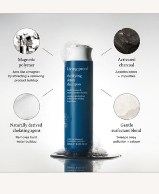 Clarifying Detox Shampoo, 8 oz.