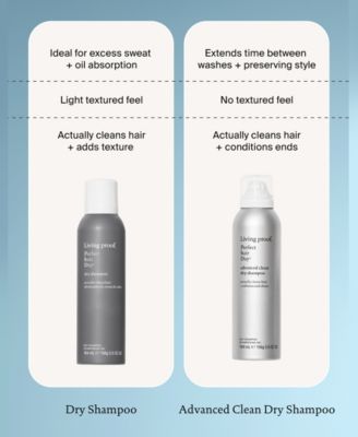 Perfect Hair Day Dry Shampoo, 9.9 oz.