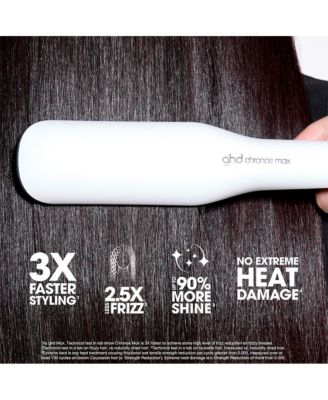 Chronos Max - 2" Wide Flat Iron