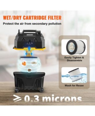 Wet Dry Vac, 4 Gal 5 Peak HP, 3-in-1 Shop Vacuum with Blower, Portable Attachments for Floor, Upholstery, Gaps, Car Cleaning, ETL Listed