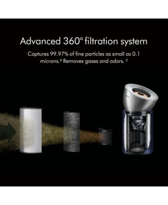 Purifier Big + Quiet Formaldehyde BP03 | Bright Nickel/Prussian Blue