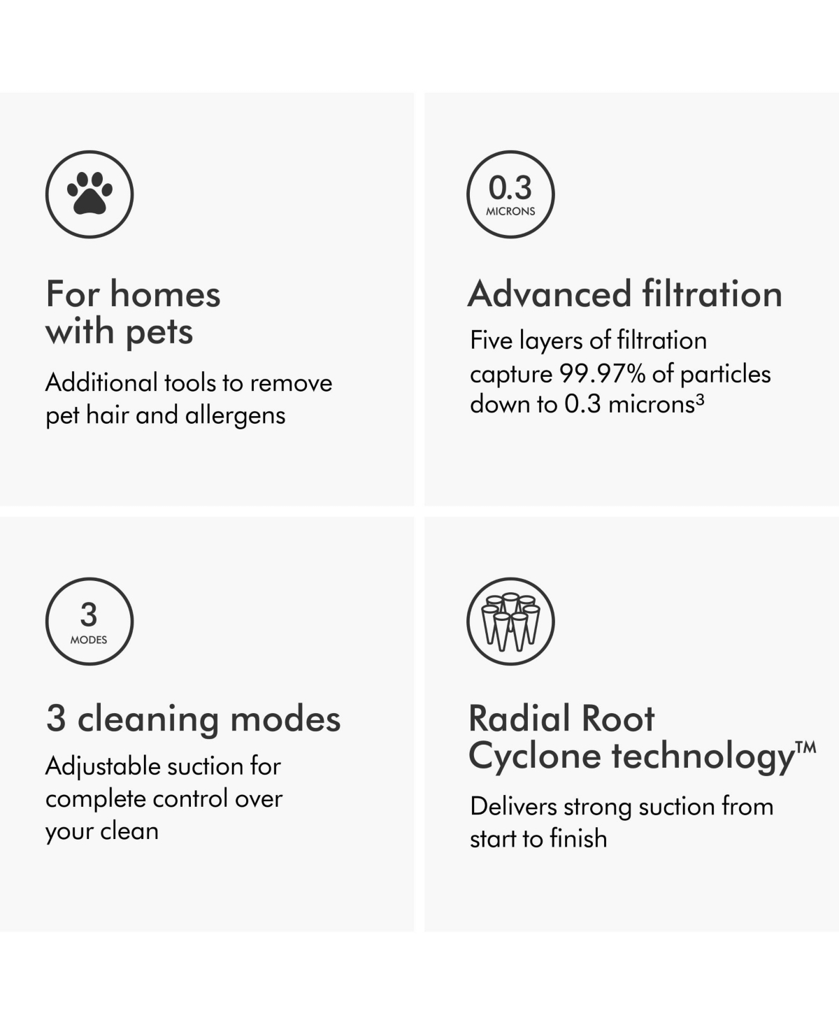 Dyson Ball Animal 3 Extra Upright Vacuum