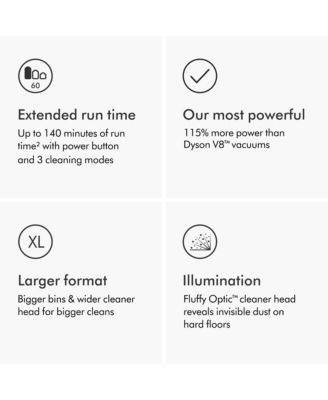 Gen5outsize Cordless Vacuum