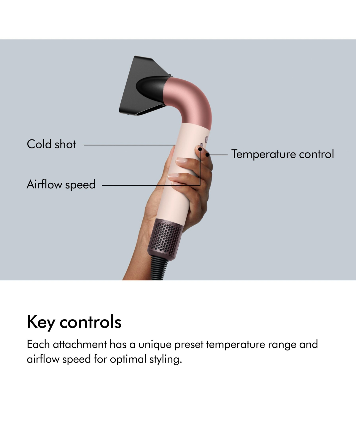 Dyson Supersonic r hair dryer | Jasper Plum