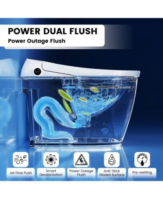 Smart One-Piece Bathroom Fixture With Heated Seat, Auto Flush, Wash, Dryer And Deodorizer
