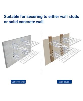 WR24-E WR White Series 24″ D × 48″ W White Steel Wall Shelves (2-Pack)