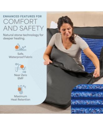 RejuvaWrap Infrared Sauna Blanket with Adjustable Heat Settings for Detox, Relaxation & Muscle Recovery