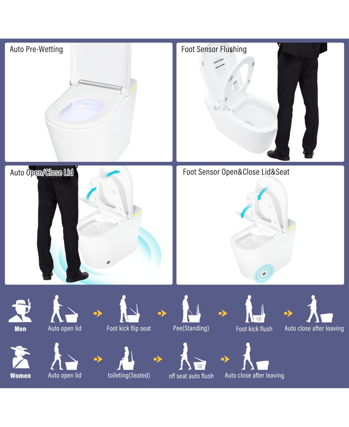 Casainc Smart Bathroom Fixture Tankless,Auto Open/Close,Elongated Heated Seat,Warm Wash/Dryer,Dryer,Night Light