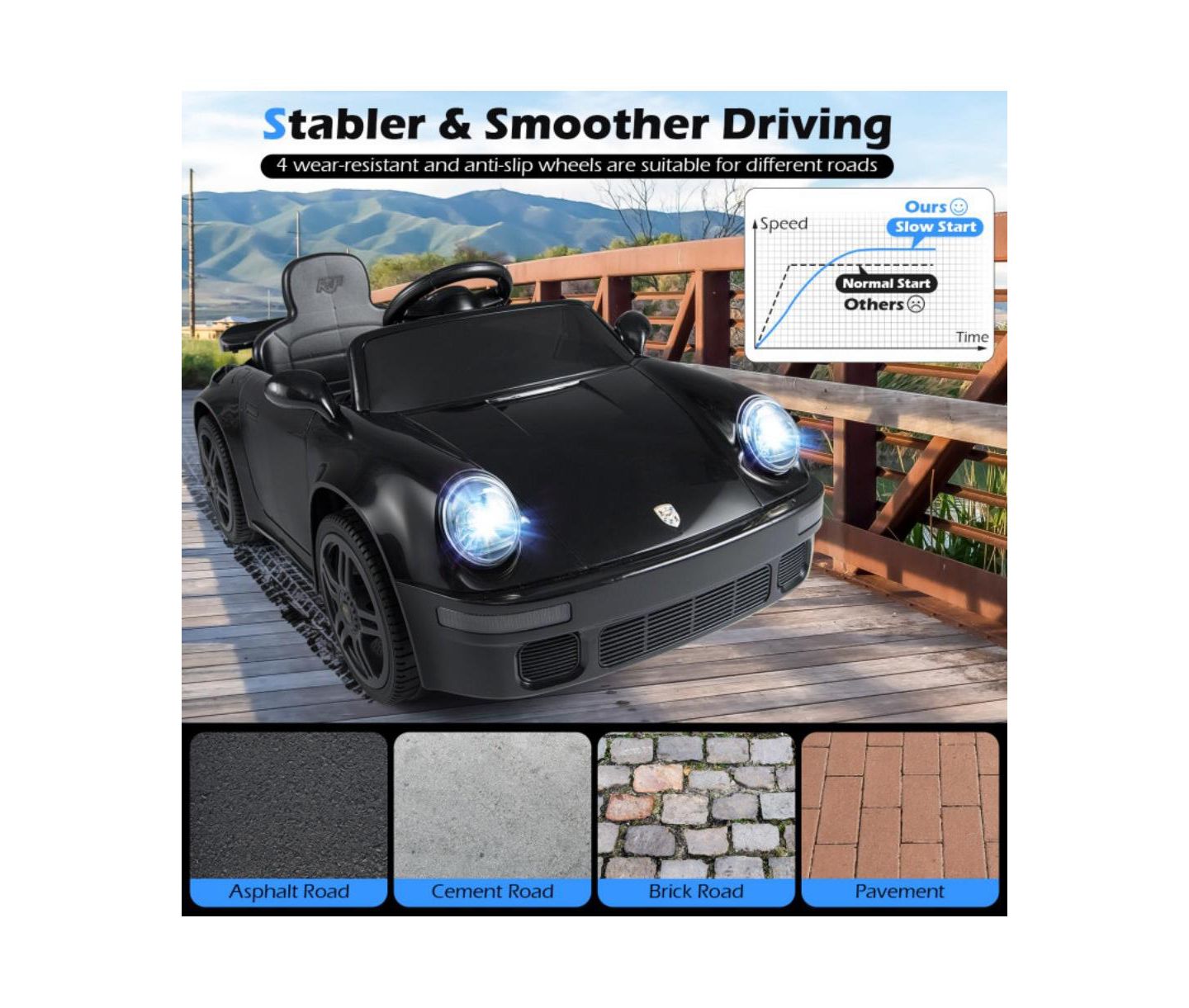 Детская игрушка HONGGE 12V Electric Ride On Car with Remote Control and Music, цвет: Чёрный — фото 10
