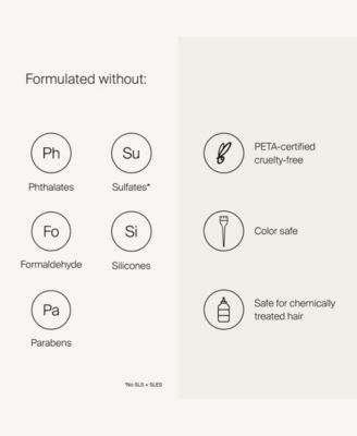 Frizz Smooth Styling Spray, 6.7 oz.