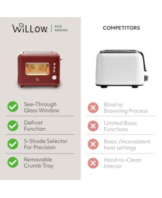 2 Slice Toaster With Window