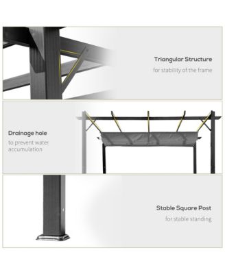 10' x 10' Pergola with Retractable Shade Canopy, Aluminum,