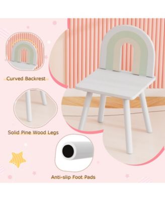 Kids Vanity Table and Chair Set with Cloud-shaped Mirror Open Shelf Storage Drawers