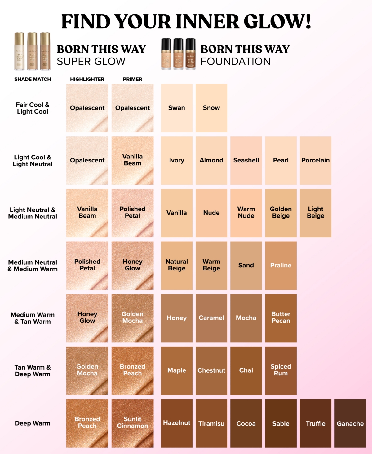 Too Faced Born This Way Super Glow Multi-Use Complexion Enhancer, 1 oz.