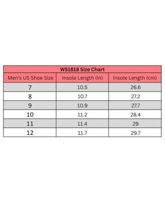 Men's Double Strap Contour Sandals Slip on Buckle Slides Faux Leather Footbed Sandal Ergonomic Cork-Inspired Sole Summer Footwear