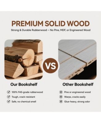 Solid Wood Shoe Rack Bench - 550lb Capacity - Entryway/Hallway