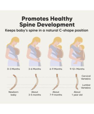 D-Lite Baby Wrap Carrier, Adjustable Baby Carrier, Baby Sling, Newborn, Infant, Toddler 7-44lbs