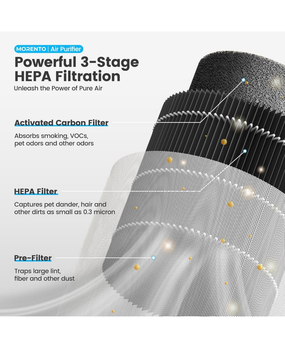 Chivalz Hepa Air Purifier for Bedroom Home, With Essential Oil Diffuser, Sleep Mode, Up to 225 Sqft 2 Pack