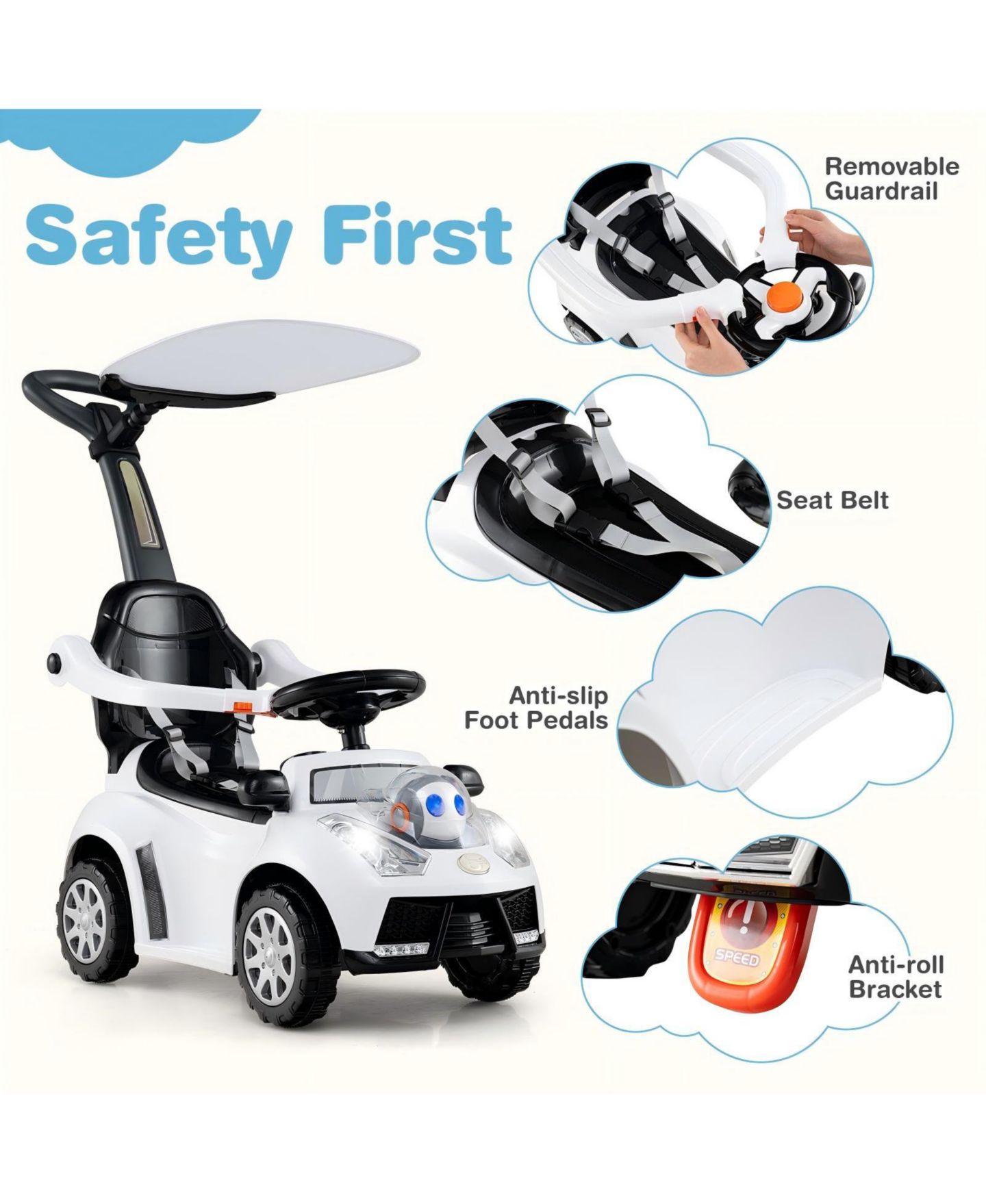 Детская игрушка HONGGE 3 in 1 Toddler Push Car Interactive Steering Wheel Ride-On Toy, Ages 1-3, цвет: Белый — фото 7