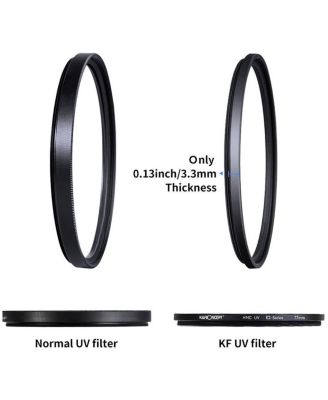 40.5mm C Series Blue MCUV Filter