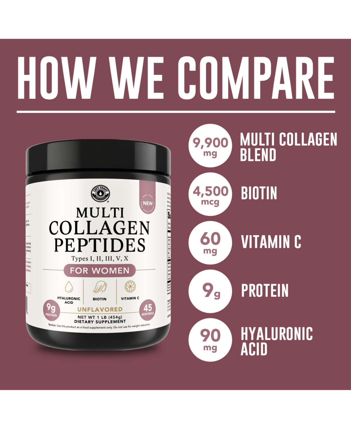 Left Coast Performance Multi Collagen, Unflavored, 16oz