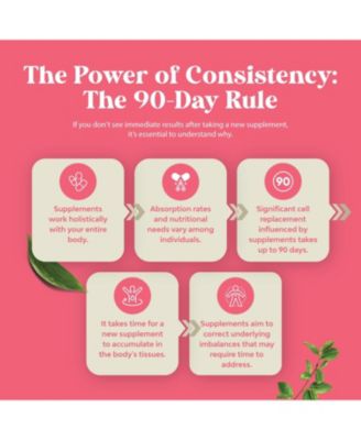 Women's Menopause Support Capsules, 60ct