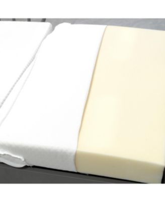 Electric Adjustable Bed with Mattress & Rails