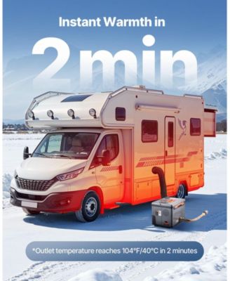 SUGFIT Diesel Heater 8KW 12V/24V Portable Air Heater with APP Remote 1.3 Gal Tank