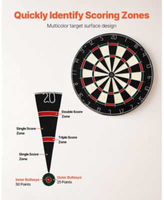 Dartboard Set with 6 Darts and Score Kit 17.7" Self-Healing Sisal Board