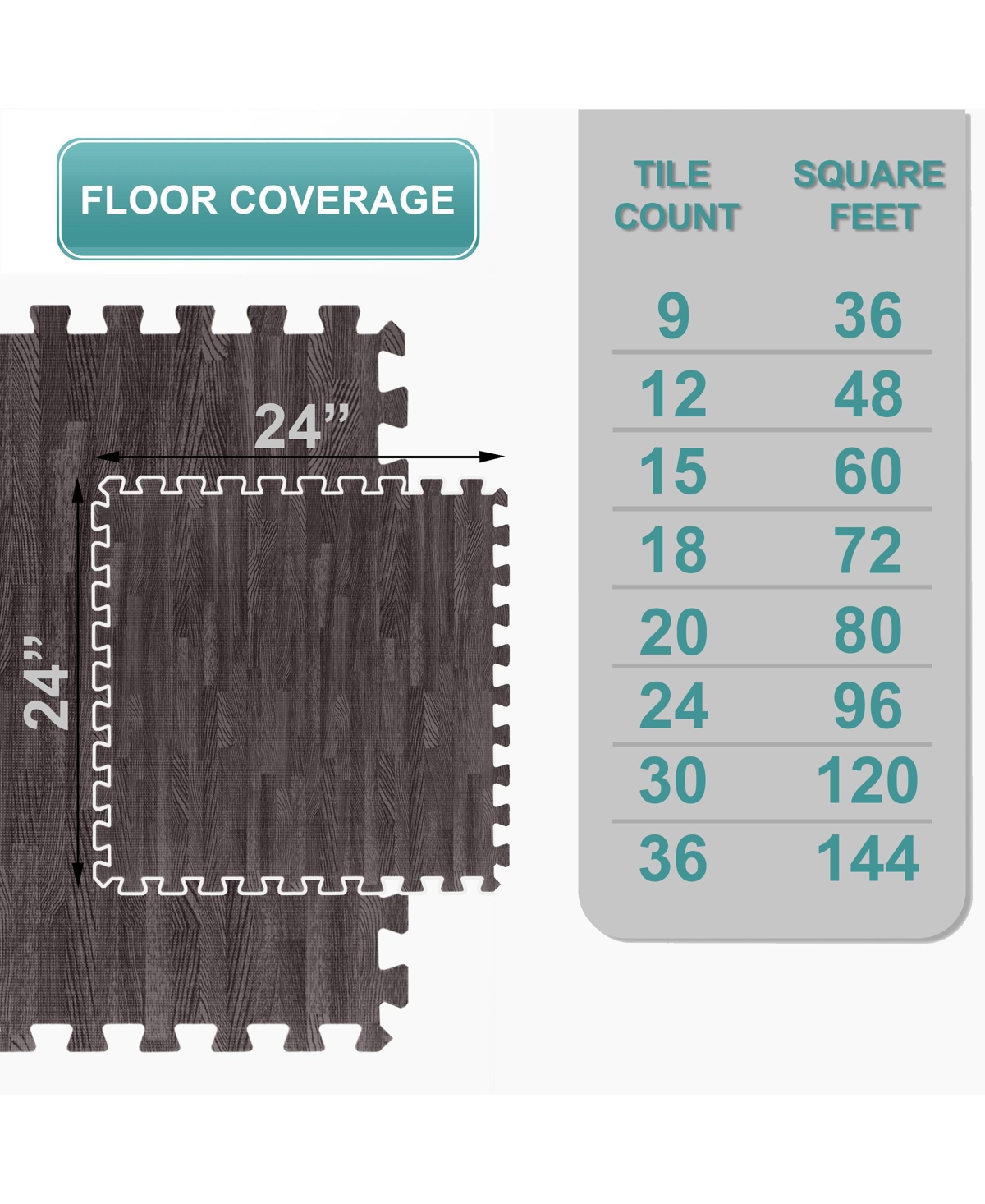 Sorbus Sq. Ft. Interlocking Eva Foam Wood Grain Floor Tiles 3/8-Inch Thick with Borders