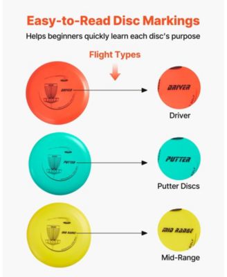 Disc Golf Set 12-Piece Starter Kit with Discs Marker and Backpack