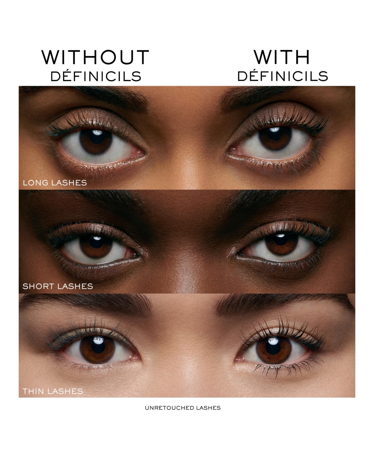 Definicils Lengthening & Defining Travel Size Mascara