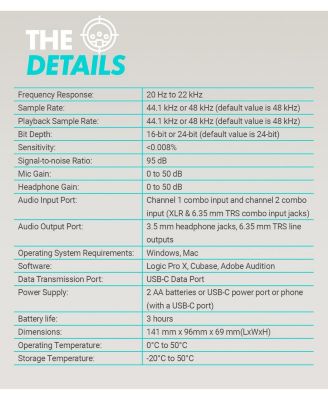 MDX-2 2 Channel XLR Portable Audio Interface Compatible with PC, Mac, iPhone, iPad, and Android