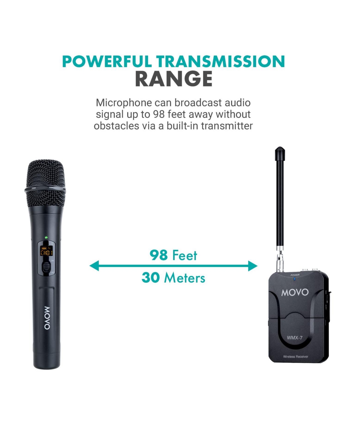 Movo Wmx-7-th-rx Vhf Handheld Wireless Microphone System for Cameras