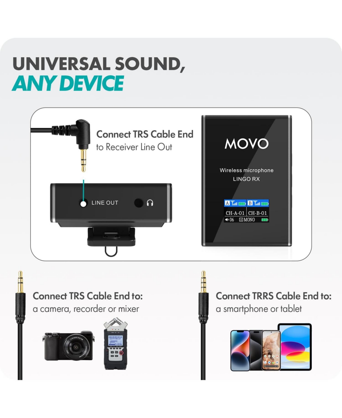 Movo Lingo-Duo Wireless Lavalier Mic System for Dslr Cameras and Smartphones