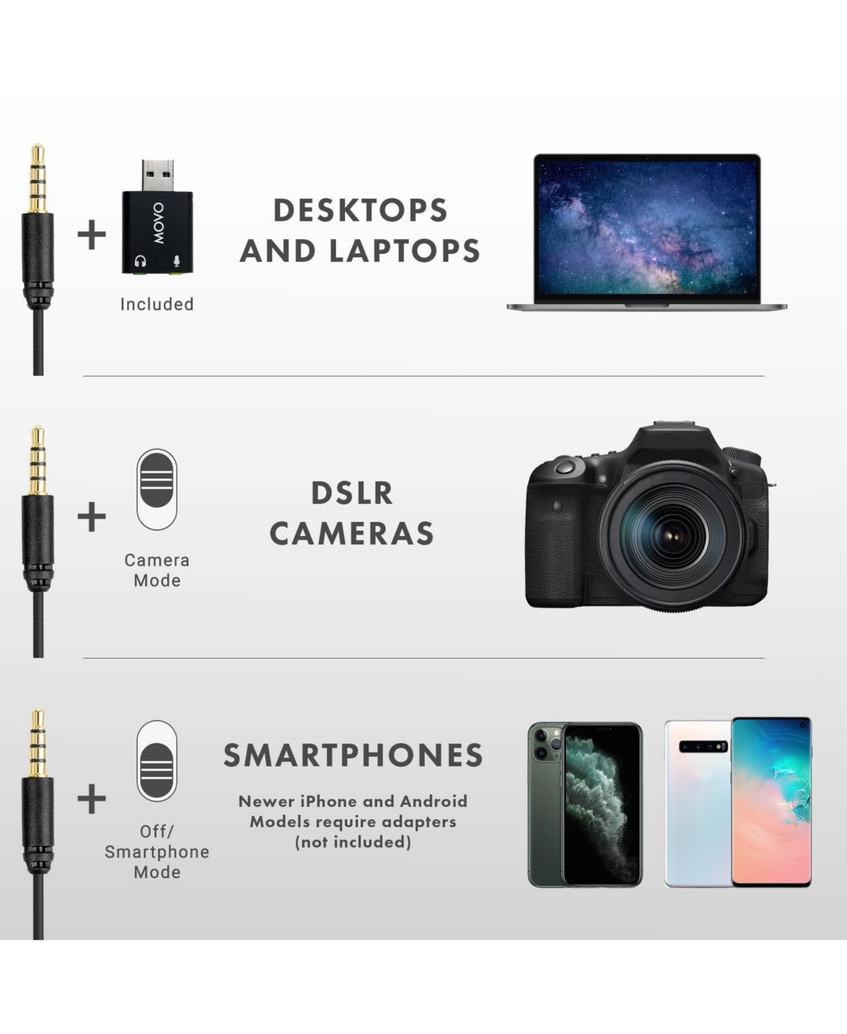 Movo Universal Usb Computer Microphone with Usb Adapter Compatible with Laptop, Pc and Mac, Smartphones, Cameras