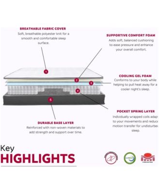 Symmetry 2 12" Ultra Plush Euro Top Mattress in a Box - King