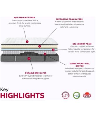 Majesty 14" Ultra Plush Pillowtop Mattress in a Box - Full