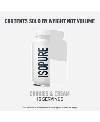Zero Carb 100% Pure Whey Isolate Protein Powder, Cookies & Cream, 25g Protein, 15 Servings Tub