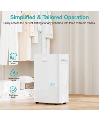 Dehumidifier 52 Pints for 4,500 Sq. Ft.