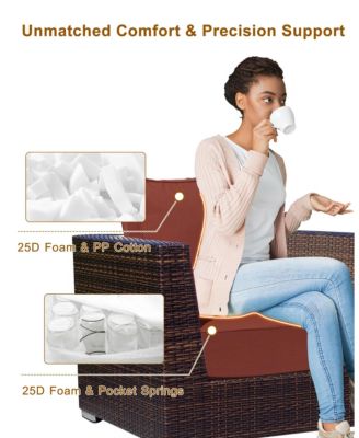 Outdoor Patio Chair Cushions Set, Sunbrella Fabric Weather-Resistant Outdoor Cushion with Individual Pocket Springs