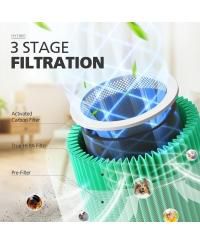 CHIVALZ HEPA Air Purifier with Essential Oil Diffuser for Home Bedroom, Up to 108 Sqft 2 Pack - Air Purifiers