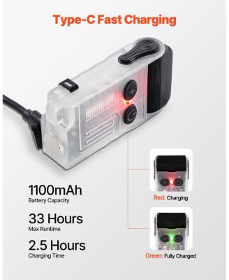 Rechargeable Mini Keychain LED Flashlight, 13 Lighting Modes, Clip, Magnetic Tail, 180° Rotating Head