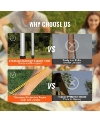 Car Side Awning, 4.6' x 6.6' Shade Coverage Vehicle Awning, PU3000mm UV50+ Retractable Awning with Storage Bag