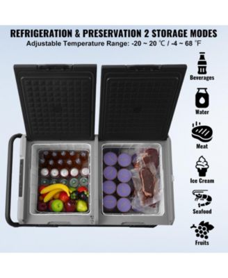115L Dual Zone Portable Car Refrigerator Freezer, Compressor Cooler for Car or Home