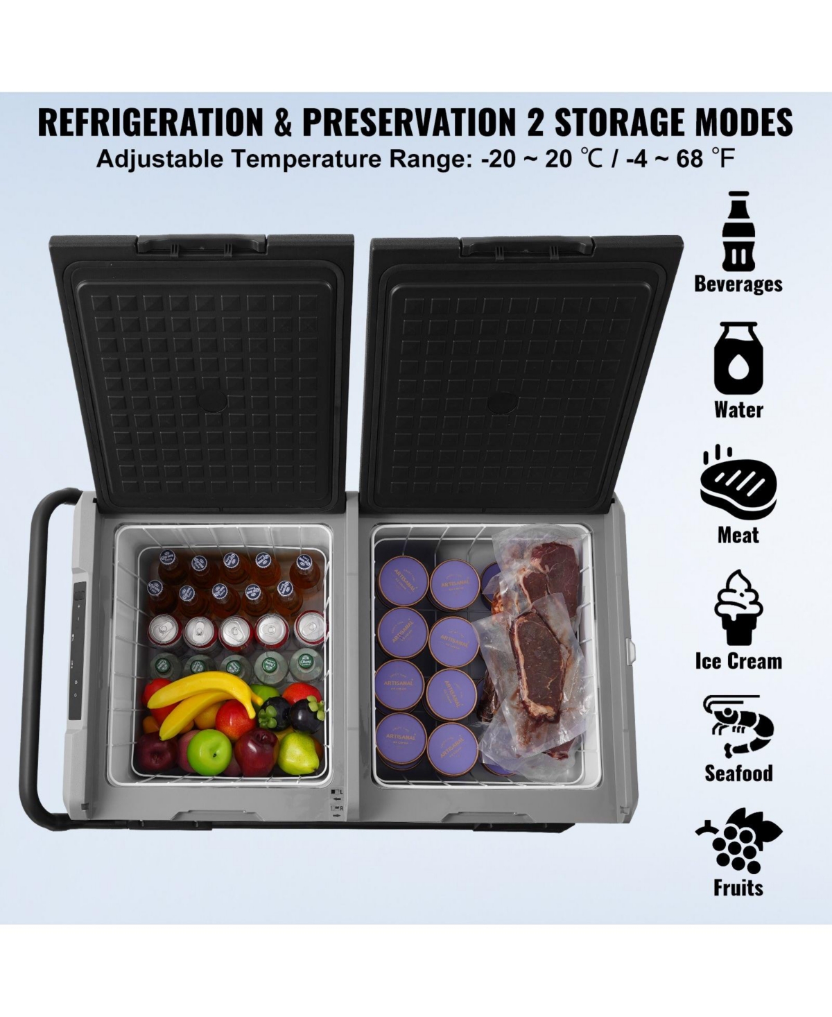 Mecale 115L Dual Zone Portable Car Refrigerator Freezer, Compressor Cooler for Car or Home