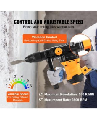 1-9/16" SDS-Max Rotary Hammer Drill, 13 Amp Corded, Variable Speed, Vibration Control, Safety Clutch, Demolition Hammer