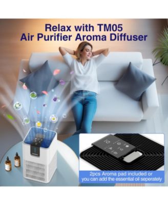Air Purifiers for Room to 1250 Ft²,for Pets Dust Smoke,with 15dB Quiet Sleep Mode for Bedroom ,White