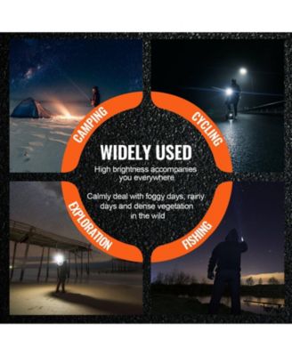 2-Pack LED Flashlight, 2000 Lumens, Adjustable Focus Beam, 5 Modes, IP44 Water Resistant, Handheld