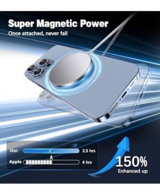 Single Magnetic Wireless Charger, 15W Charging Mag-Safe Charger with Dual Charging Ports for iPhone 16/15/14/13/12 Pro and AirPods